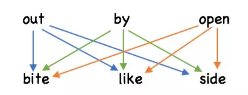 blob.png